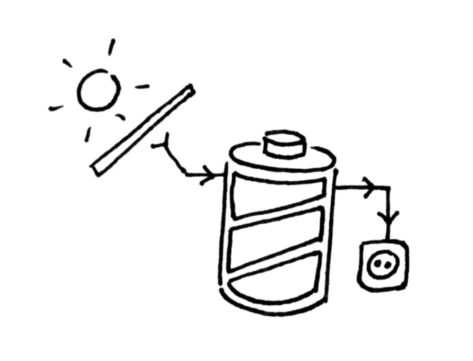 Illustration eines Batteriespeichers.