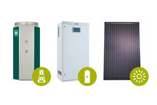 BHKW und Stromspeicher