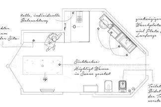  Stuebler Plan inklusive Notizen